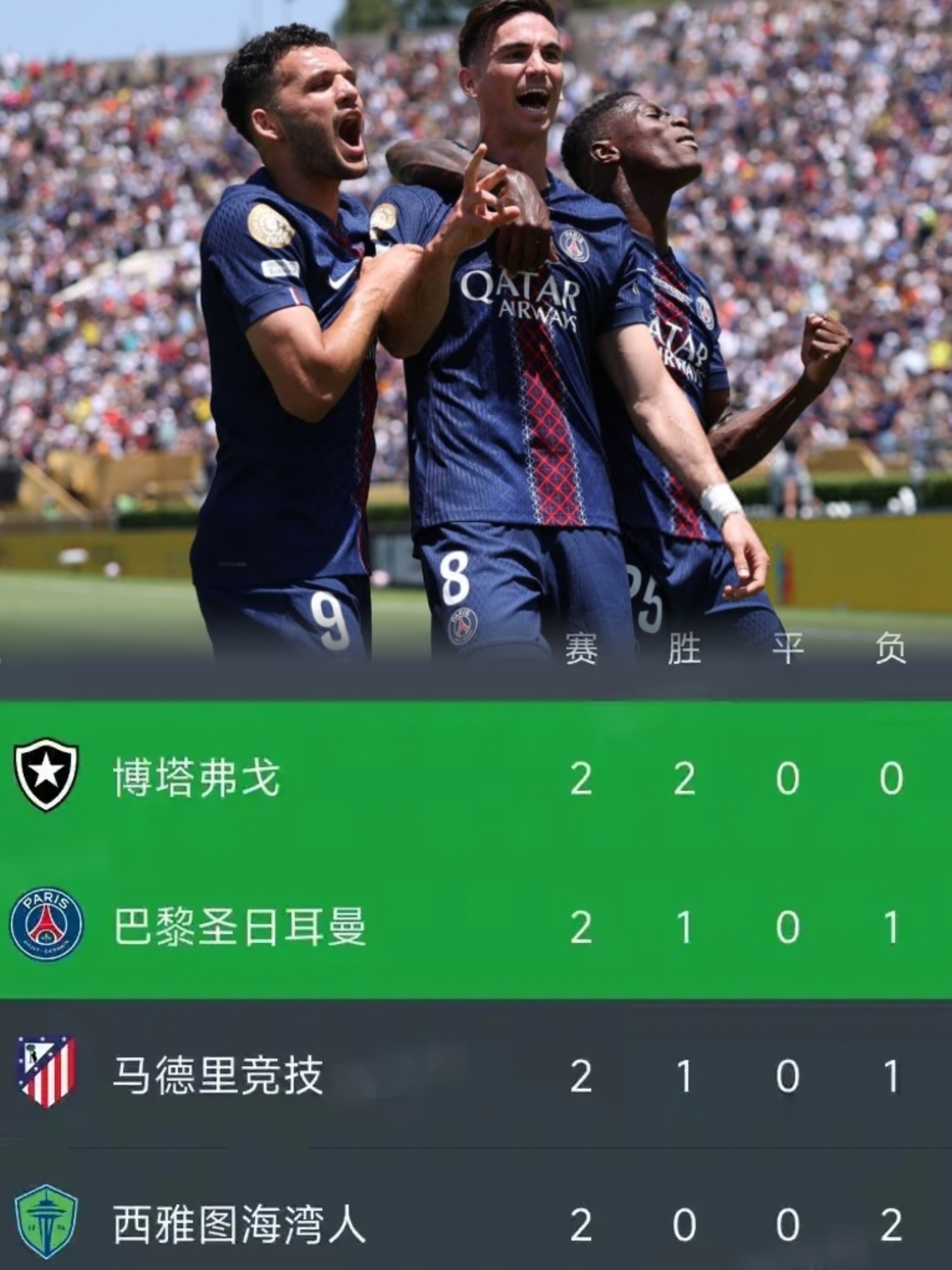 关于欧冠赛后走向成谜，巴黎圣日耳曼外线爆发，话题不断，控场能力受关注的信息